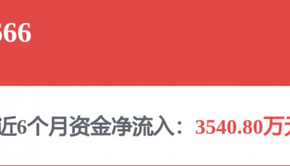 每周股票复盘：圆通速递（600233）4月快递收入60.71亿元