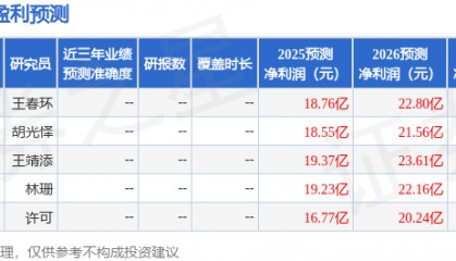 中银证券:给予中远海特买入评级