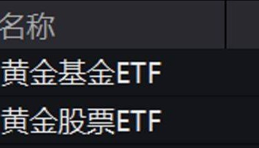 美元信用走弱提供长期支撑,关注黄金基金ETF(518800)、黄金股票ETF(517400)
