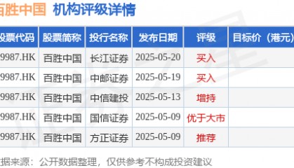 百胜中国(09987.HK):卫哲获委任为董事