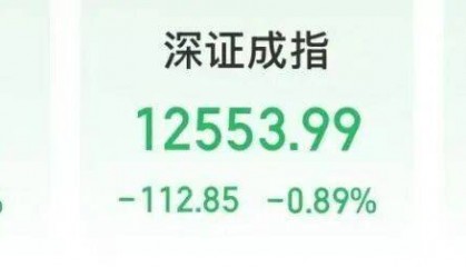 中芯国际,成交115亿元,A股第一