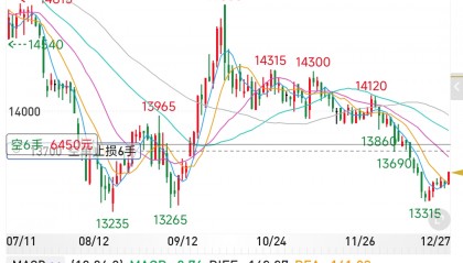 虚拟币交易时间(虚拟币交易时间和规则)