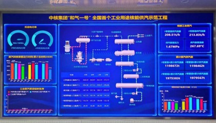 一周核资讯|第247期