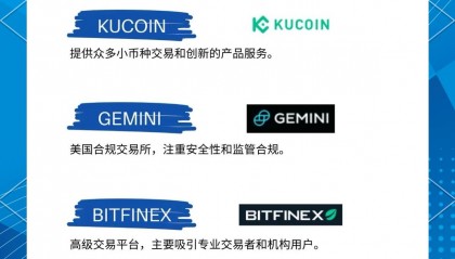 虚拟币交易网站源码(数字货币交易所系统源码)