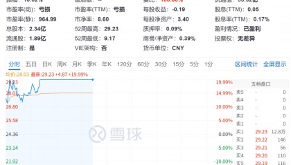 华为大消息,立马20cm涨停!