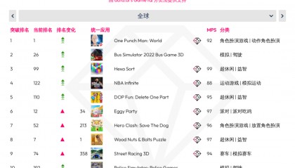 虚拟币排行网站(虚拟币排行网站推荐)