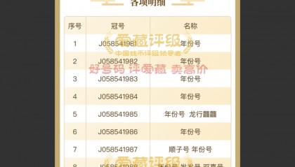 虚拟币价值排行(虚拟币排名前十价格)