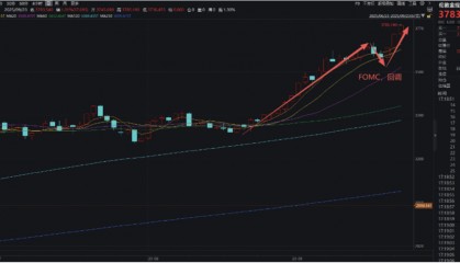 金价又创新高,关注黄金基金ETF(518800)、黄金股票ETF(517400)