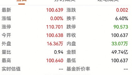 虚拟币套利交易(虚拟币每天套利赚200)