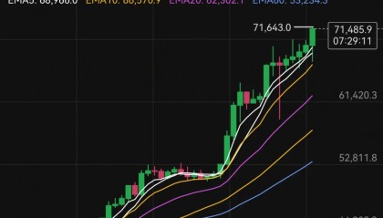 虚拟币交易时间(虚拟币交易时间k日线怎么算)
