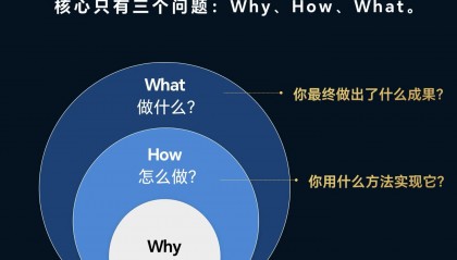 投资虚拟币技巧(投资虚拟币的人都赚钱了吗)