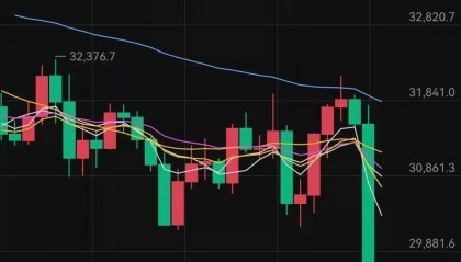 虚拟币k线图视频(比特币走势图k线图专业版软件)