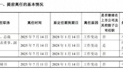 最新公告,闻泰科技管理层“大换血”!