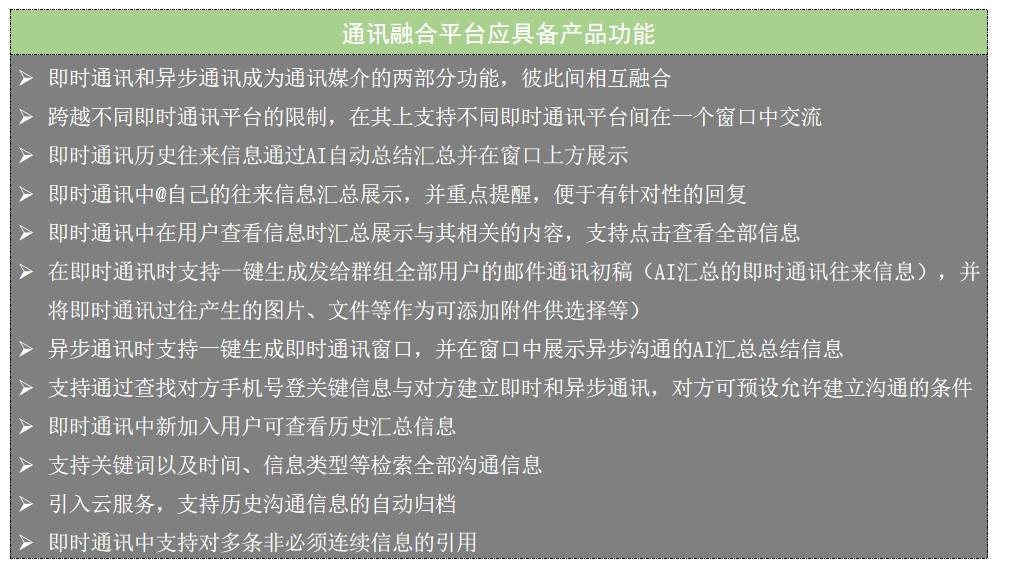 通讯媒介融合探索：关于即时通讯与异步通讯的一些思考