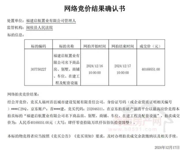 【资讯】盘活低效闲置资源！官方调研两个“烂尾”楼盘