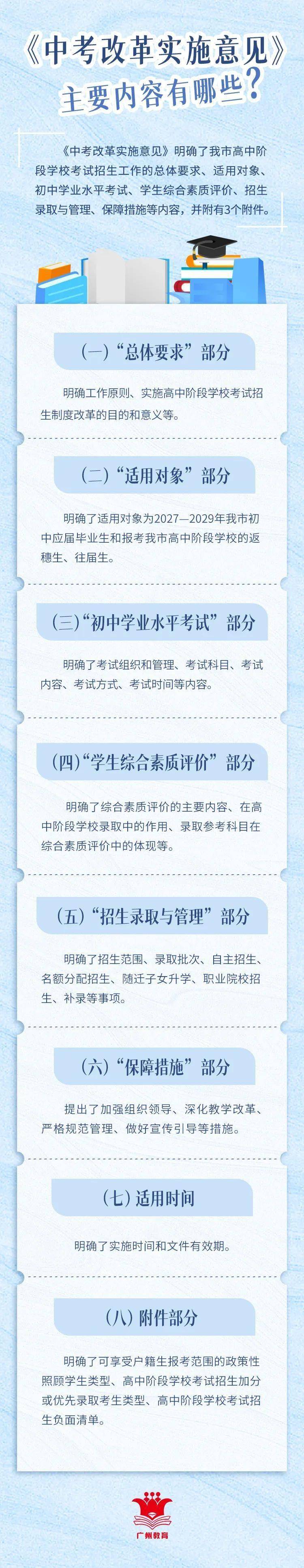 教育资讯 | 英语拟增加20分？还有这些调整！广州中考改革征求意见中