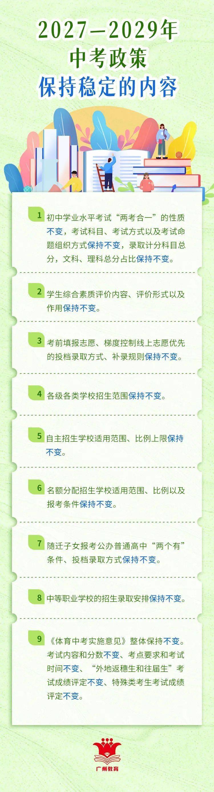 教育资讯 | 英语拟增加20分？还有这些调整！广州中考改革征求意见中