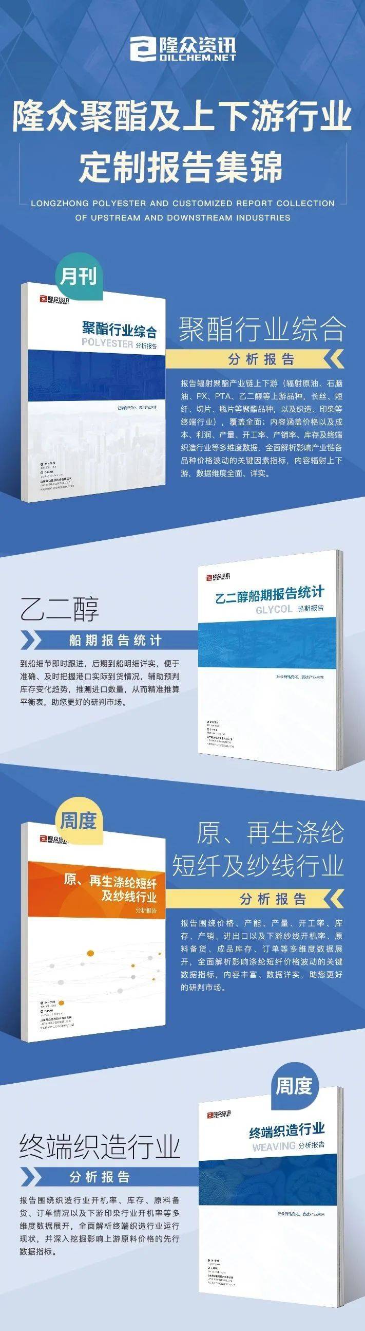 2.8隆众资讯聚酯产业链数据早报