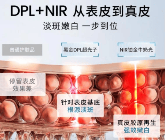 超光炮美容仪有效果吗~助力蜕变新资讯~