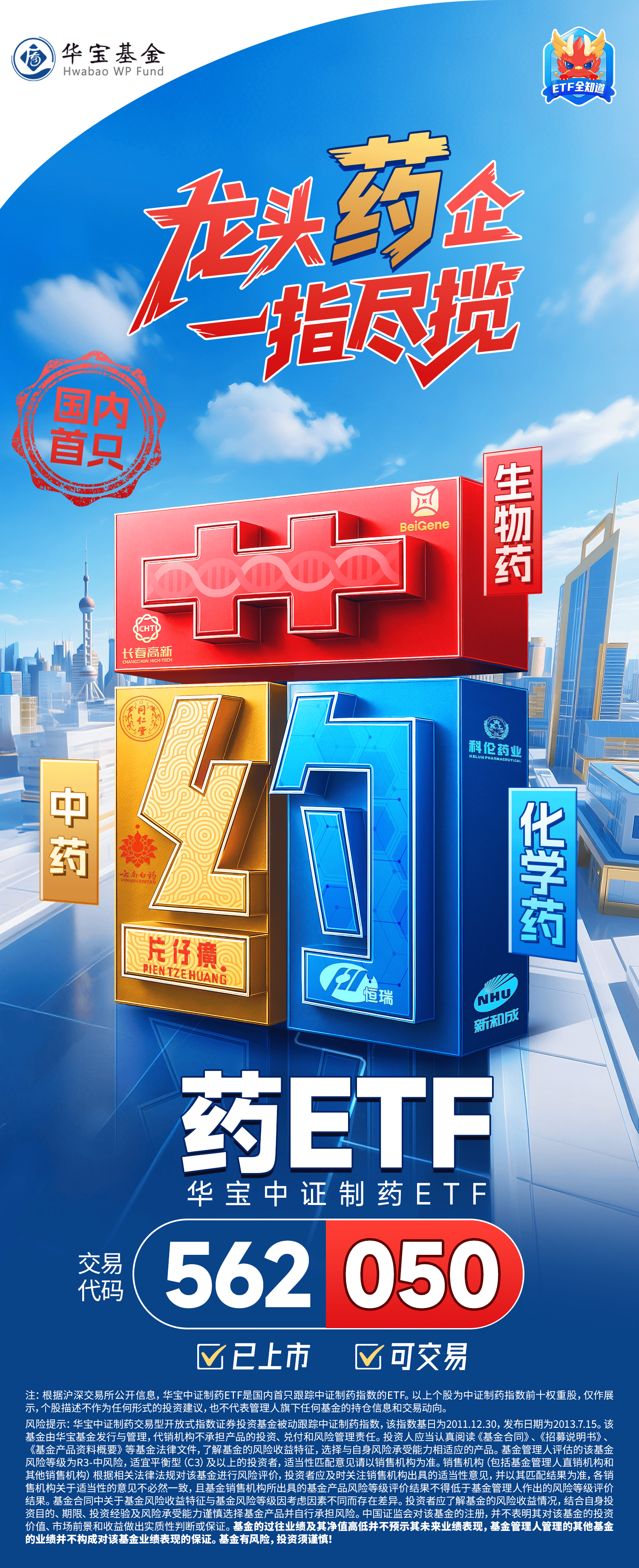 ETF盘中资讯｜ 医药继续走低，中证制药指数连跌5日，配置窗口打开？国内首只药ETF（562050）上市交易，场内溢价频现！