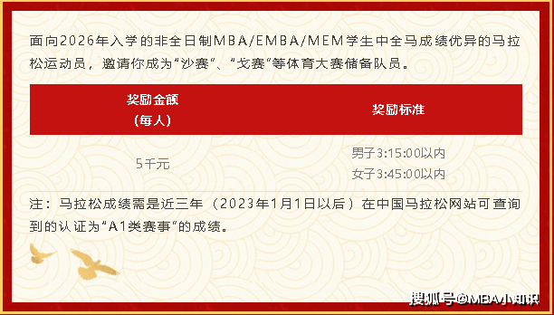 【众凯资讯】2026大连理工大学MBA/EMBA奖学金政策