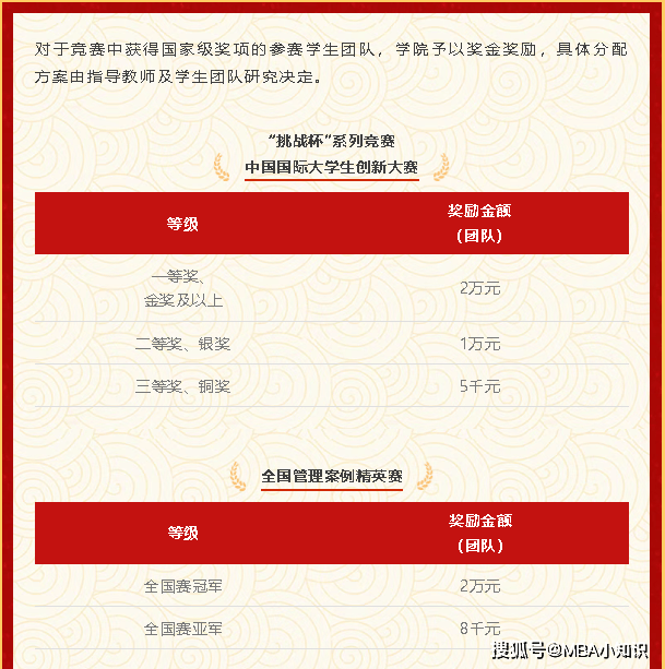 【众凯资讯】2026大连理工大学MBA/EMBA奖学金政策