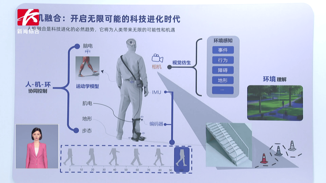 【资讯】长沙广电：聚焦“人工智能+” 展现科技新魅力