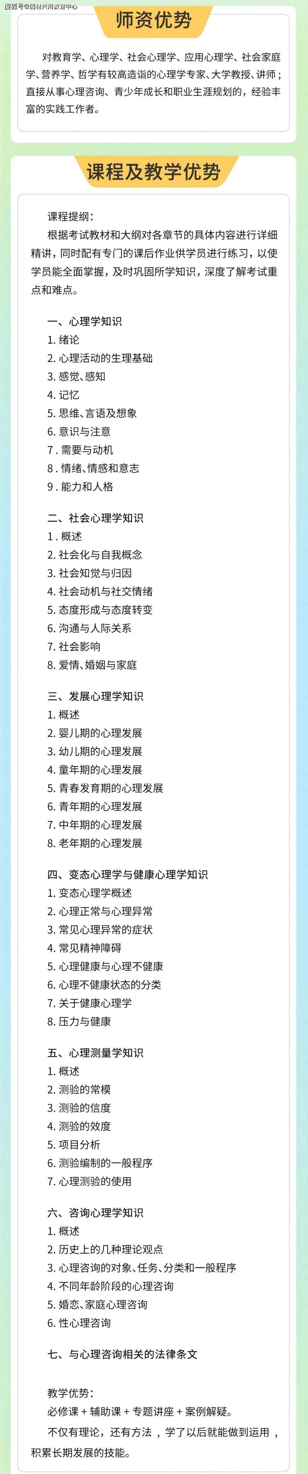 2025心理咨询师报考资讯——主要工作职责，职业定义，职业前景.....
