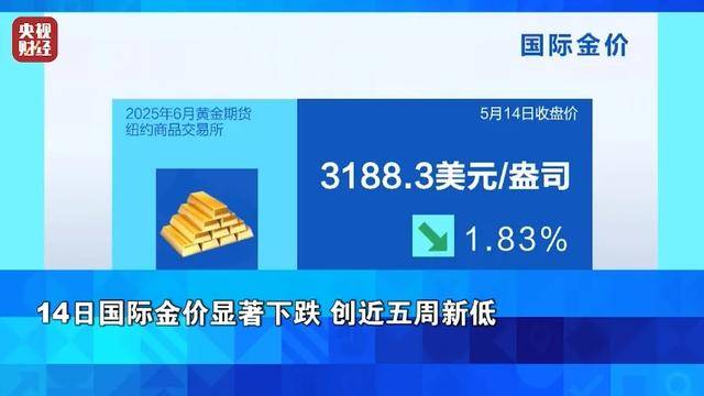 英伟达，重大宣布！