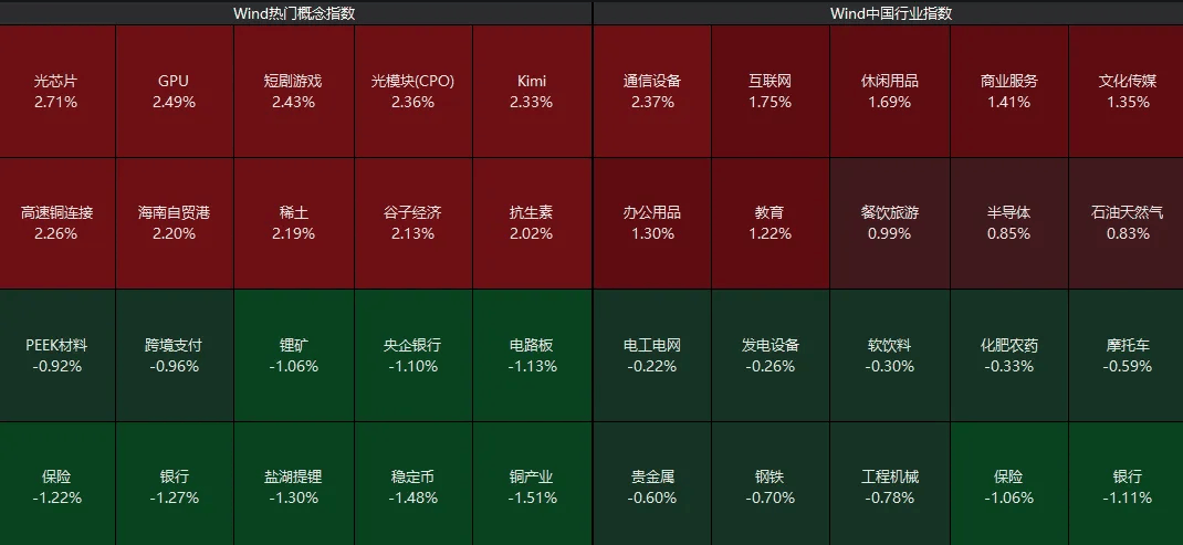 英伟达，突发！双双涨停！