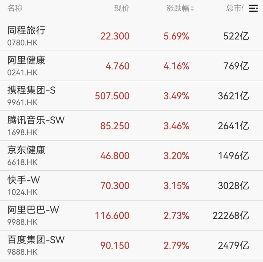 英伟达，突发！双双涨停！