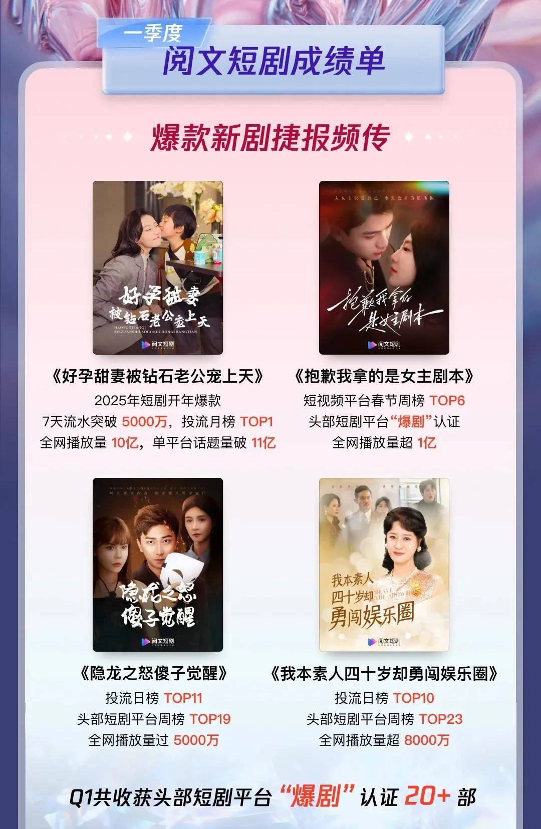 当番茄霸总遇上晋江古言，短剧IP小变局