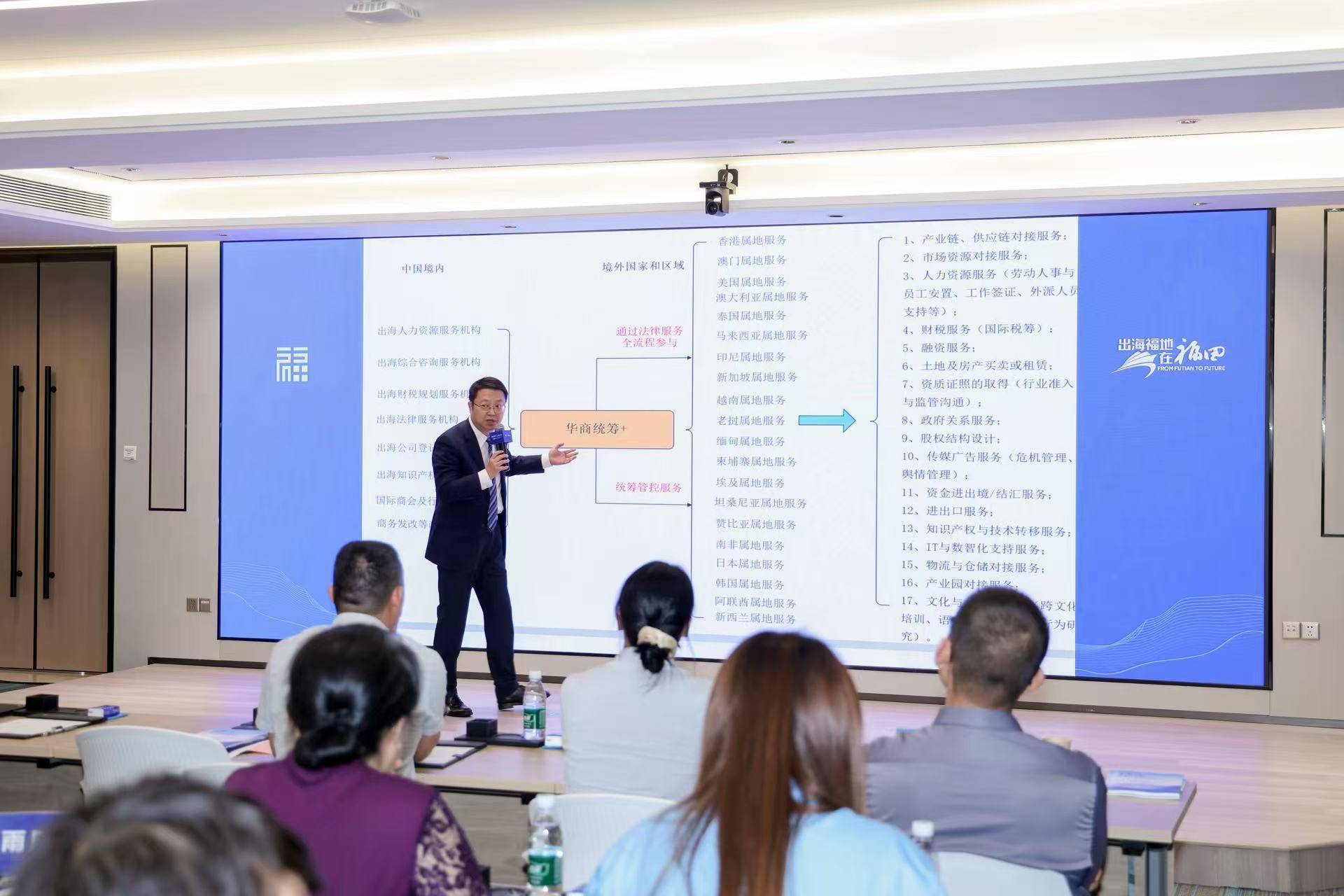 出海福地福田 | 全业态资源集结！福田“出海服务超市2.0”上线