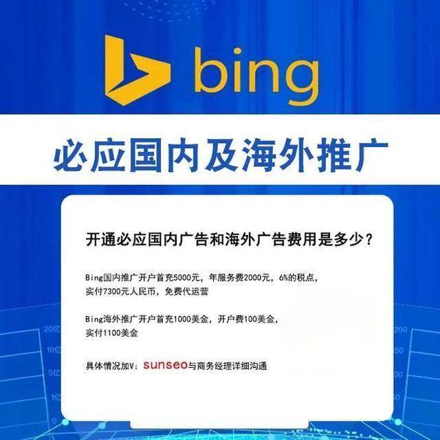 Bing海外搜索广告代理开户多少钱？Bing必应广告如何开户？