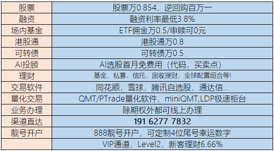 股票开户：入市必经第一步！如何开通股票账户？想开户怎么办理？