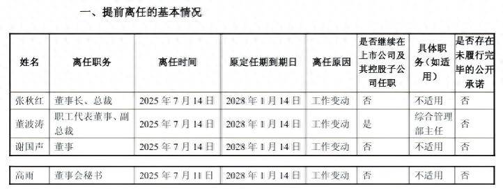 最新公告，闻泰科技管理层“大换血”！
