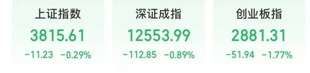 中芯国际，成交115亿元，A股第一