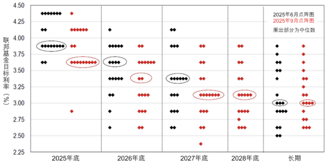 金价又创新高，关注黄金基金ETF（518800）、黄金股票ETF（517400）