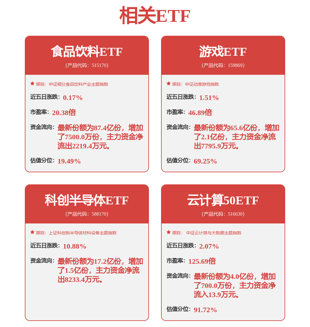 光线传媒：增持猫眼娱乐股票预计加强业务协同