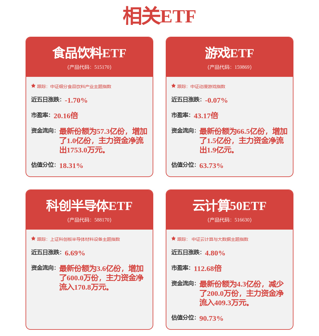 股票行情快报：光线传媒（300251）7月29日主力资金净卖出2550.33万元