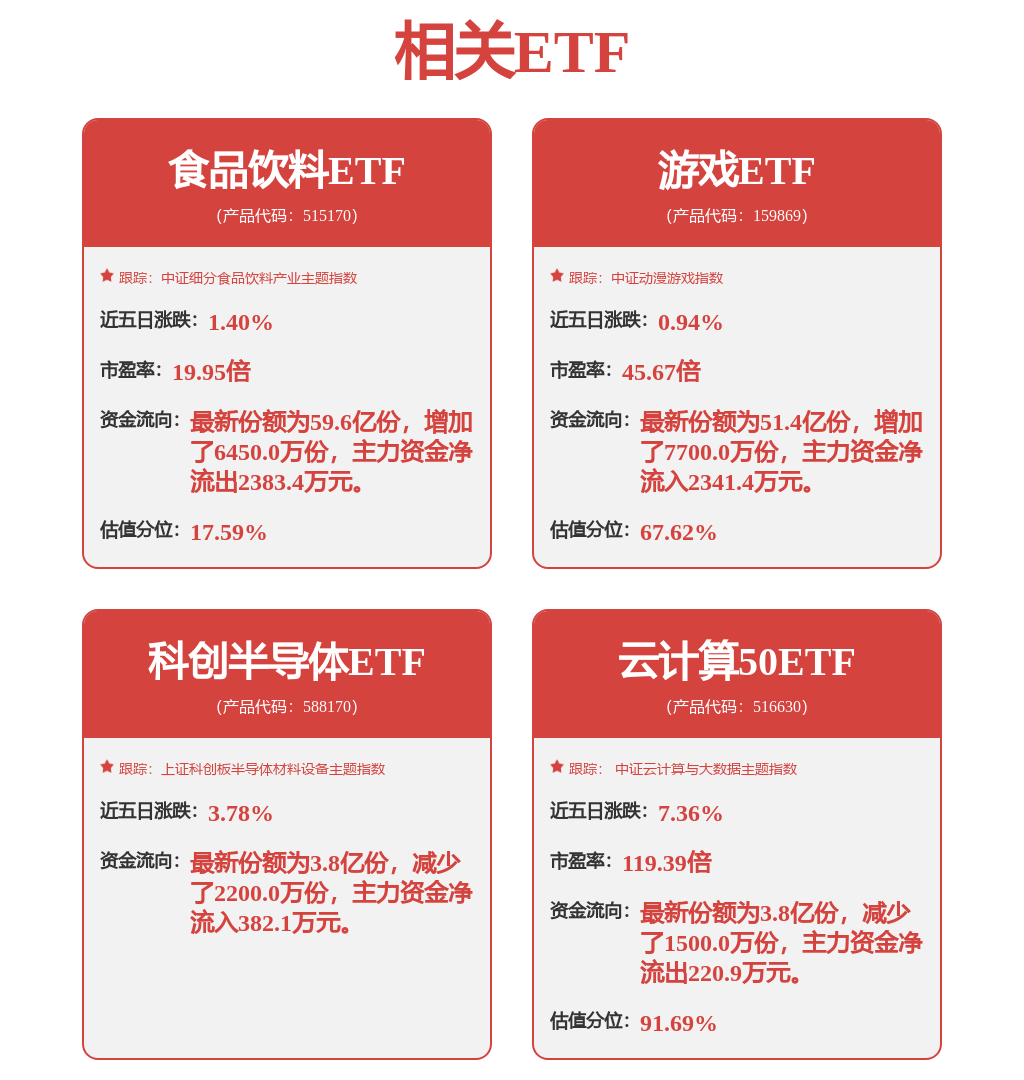 股票行情快报：光线传媒（300251）8月15日主力资金净卖出2087.05万元