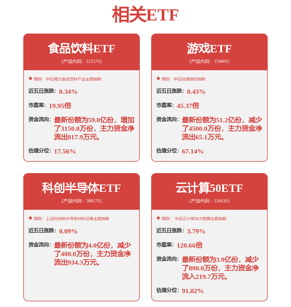 股票行情快报：光线传媒（300251）8月14日主力资金净卖出2.85亿元