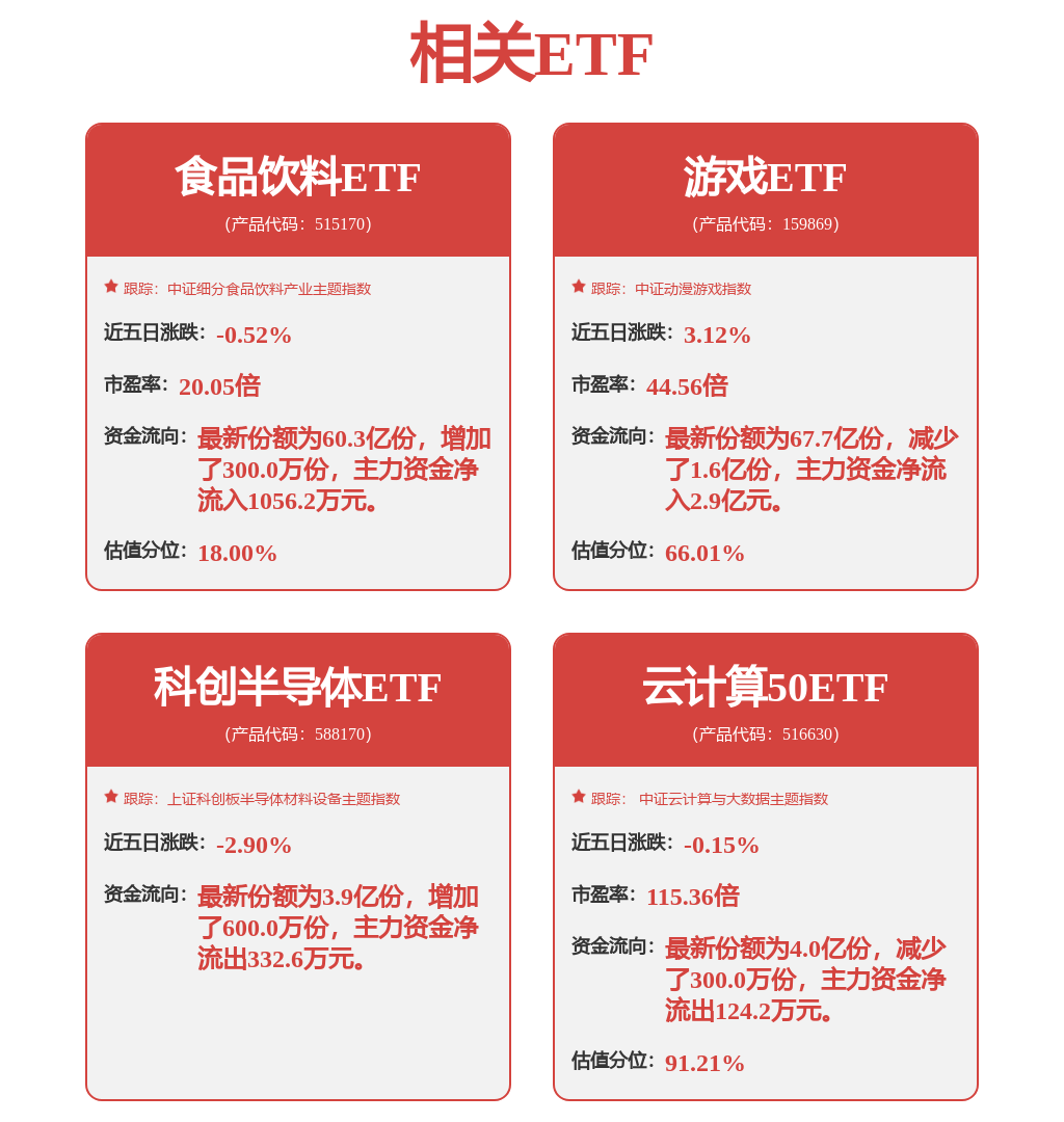股票行情快报：光线传媒（300251）8月5日主力资金净买入1116.24万元