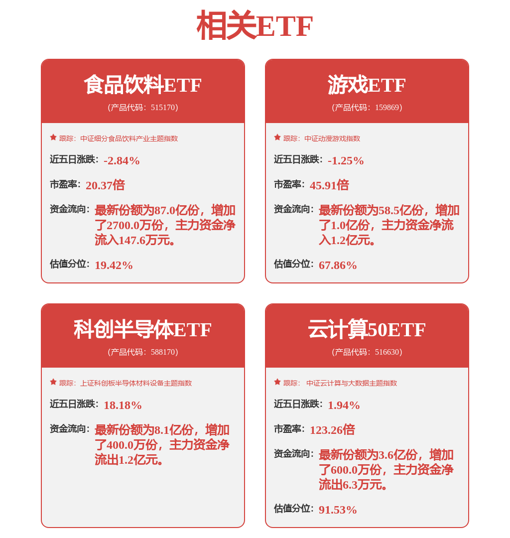 股票行情快报：光线传媒（300251）9月24日主力资金净买入2.24亿元