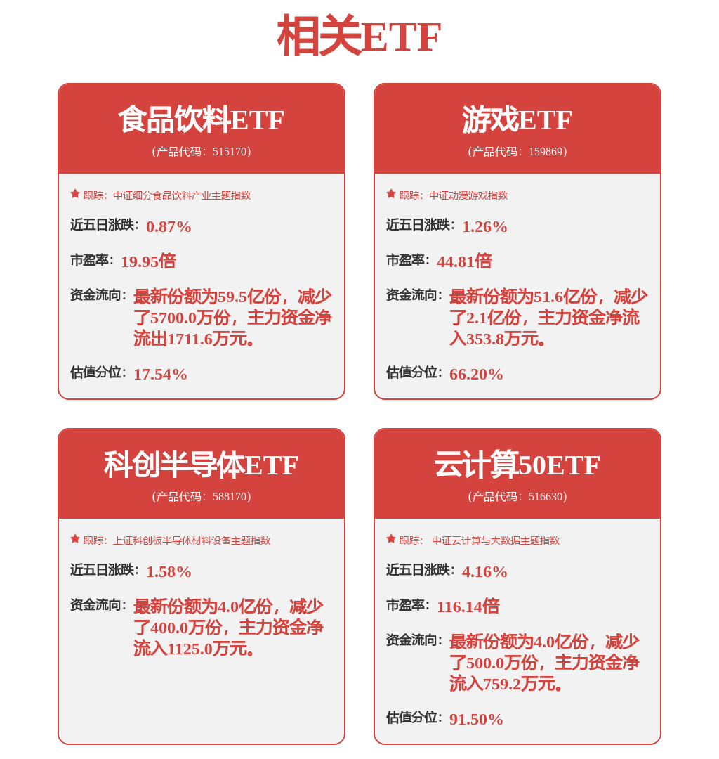 股票行情快报：光线传媒（300251）8月13日主力资金净卖出9591.21万元
