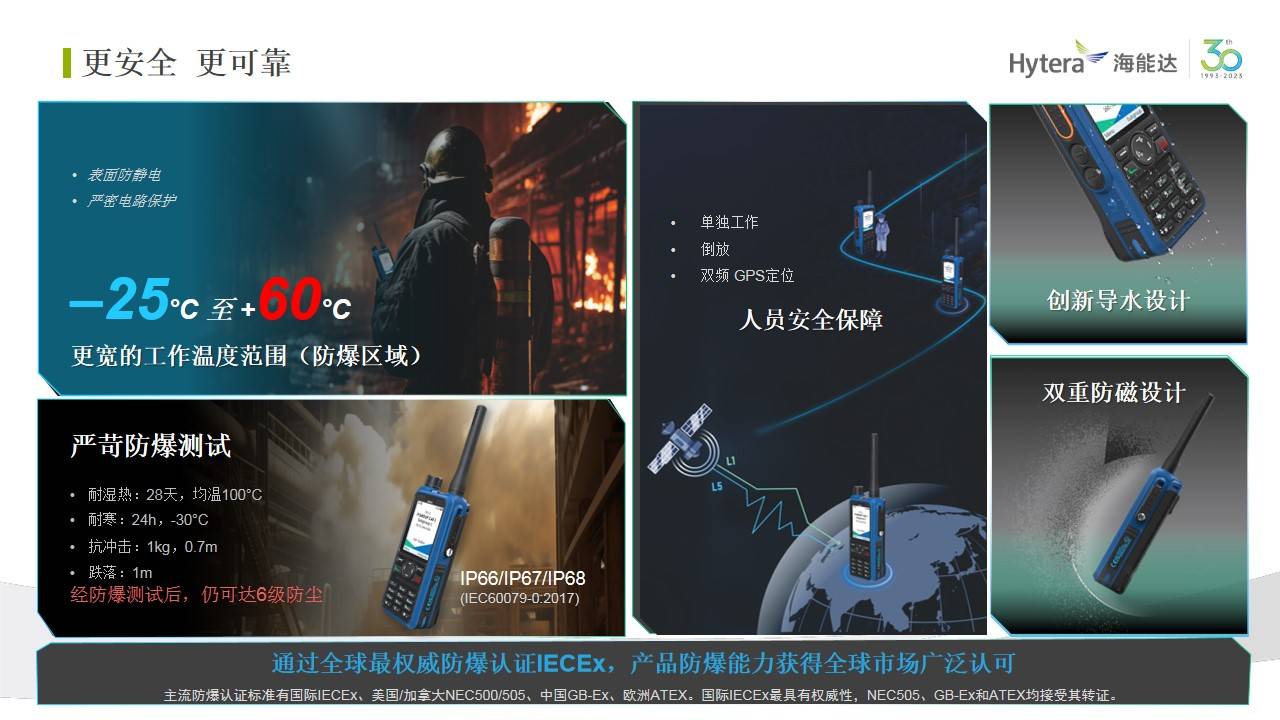 口碑好的海能达生产厂家