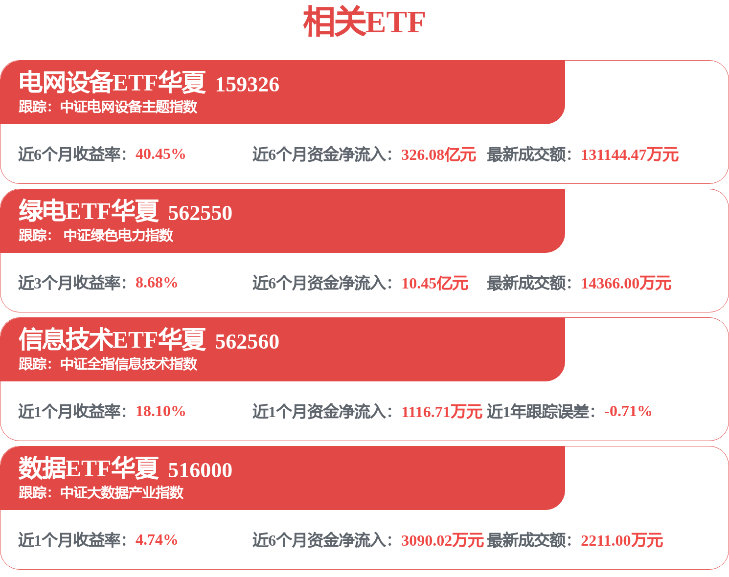每周股票复盘：国电南瑞（600406）股东户数增89.12%，一季度营收95.64亿