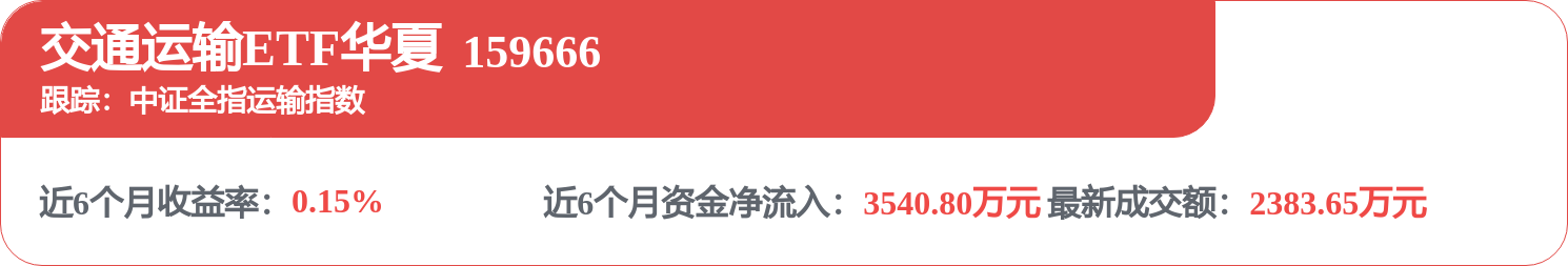 每周股票复盘：圆通速递（600233）4月快递收入60.71亿元