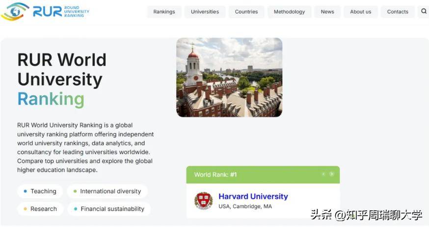 2026俄罗斯版世界大学排名：天大、中山、北理进全球前100！