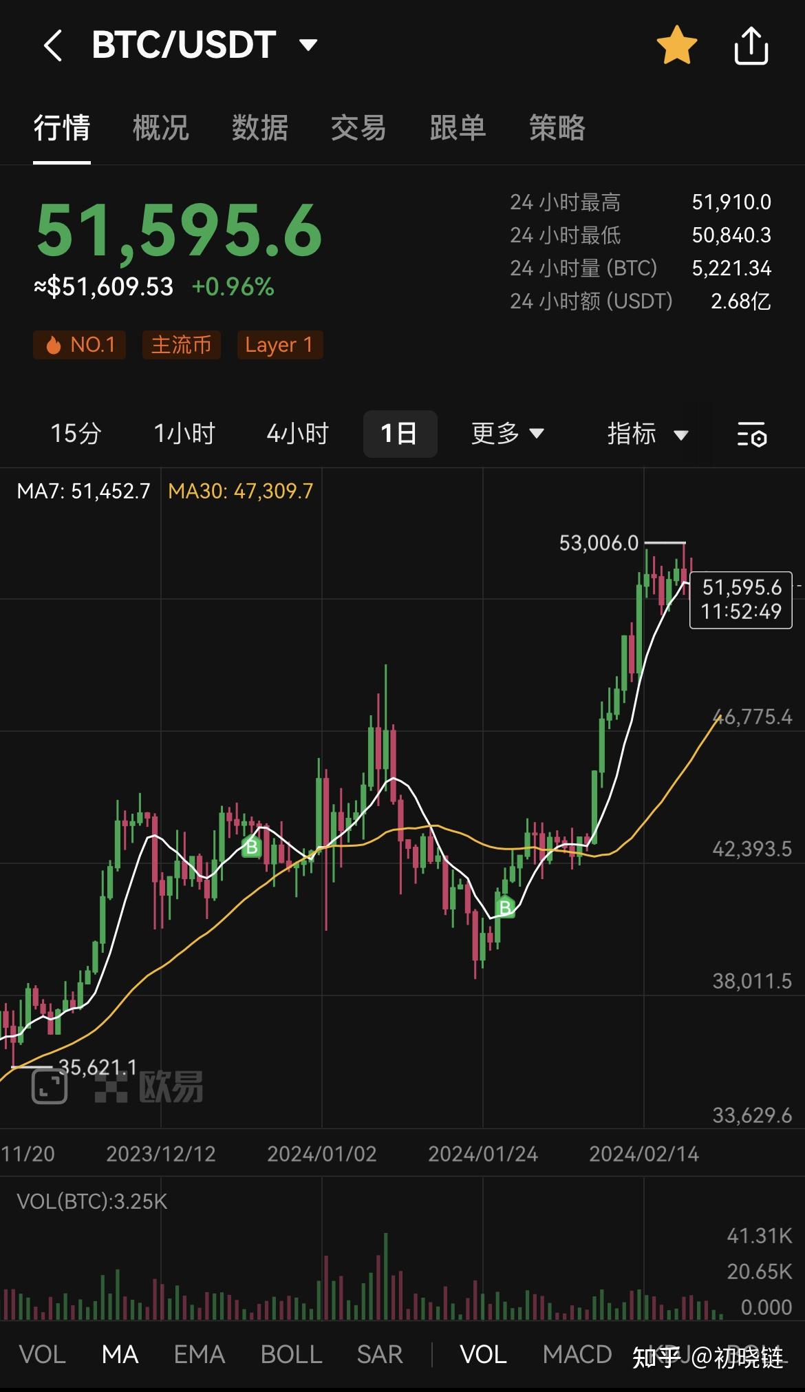 虚拟币交易知乎(虚拟币交易合法么) 虚拟币交易知乎(虚拟币交易合法么)